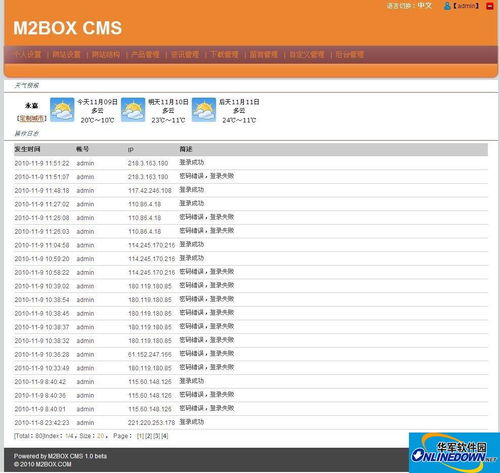 php排行榜系統,cms排行 php cms系統排行榜