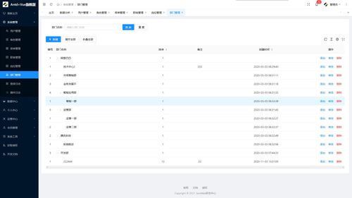cms內容管理系統 vue csdn