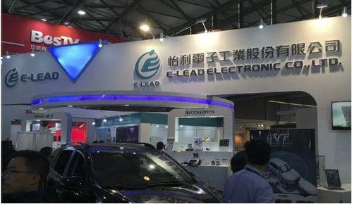 四大陣營已分,華陽 怡利爭切百億hud蛋糕