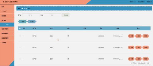 node.js計算機畢業設計東北鹿產品售賣網站express