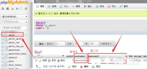 phpcms網站程序忘記了后臺的登錄密碼怎么辦