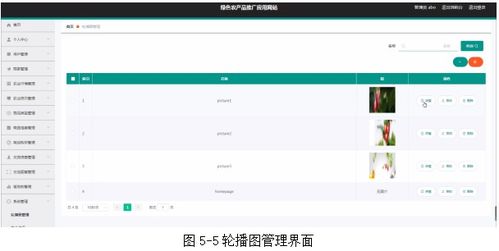 基于java中的ssm框架實現綠色農產品推廣應用網站項目 計算機畢業設計