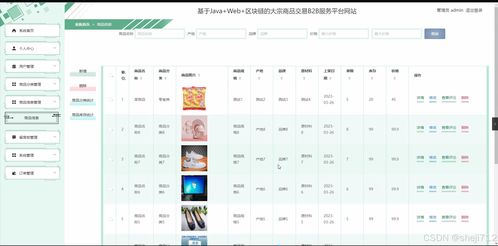 flask框架 web 區塊鏈的大宗商品交易b2b服務平臺網站gq7s6 源碼 論文 python