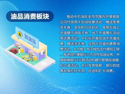 為期4個月 5大消費板塊 2020德州秋冬消費季啟動儀式舉行