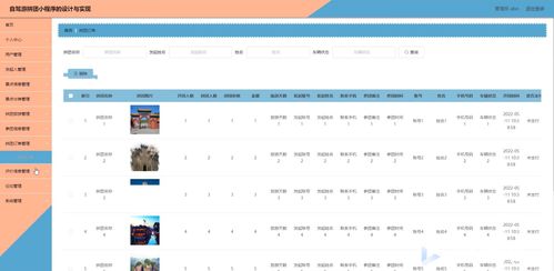 精品微信小程序ssm的自駕游拼團(tuán)旅游網(wǎng)站自由行 后臺vuejs