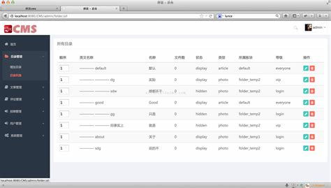 java開源cms