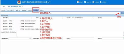 想要開家餐飲店,這個證件不可少 辦理攻略請戳